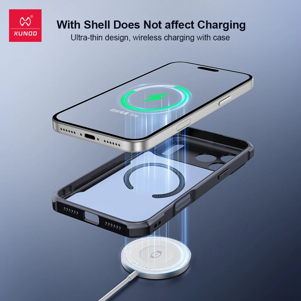 Xundd Shockproof Case for iPhone + FREE SHIPPING